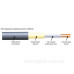 Одножильний нагрівальний мат Extherm ETL 200-200 2м²