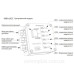 Реле контролю рівня рідини ELKOep HRH-6/12.24V