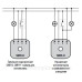 Реле часу SMR-H/230V, ELKOep Реле часу SMR-H/230V, ELKOep