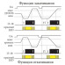 Реле контролю рівня рідини ETI 002471715 HRH-5 UNI 24..240V AC/DC (1x16A AC1)