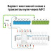 Реле напруги ZUBR MF2-50
