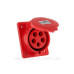 Силовий роз`єм ECOHOME ECO-425 3Р+N+РЕ 32А/5 (ECO016010012)