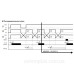 Реле контролю Elko-Ep фаз HRN-43/UNI AC/DC 24-240В