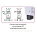 Обмежувач перенапруги ETI 002440500 ETITEC M T12 300/7 (1+0 2p TNC)