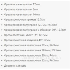Набір фрез по дереву Tolsen 12шт (75680)