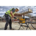 Мережа настільна циркулярка DeWALT DWE7485 1850Вт 22 кг Мережа настільна циркулярка DeWALT DWE7485 1850Вт 22 кг