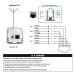 Розетка Schneider Sedna Design біла комп'ютерна RJ45 Cat.6 UTP + TV ( SDD111469T )