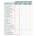 Зарядна станція OBO Bettermann Ion Basic 22 кВт Mode 3 Type 2 кабель 5м