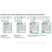 Вимикач Schneider Electric MUR35025 з підсвічуванням IP55 (чорний)