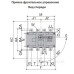 Вимикач навантаження ETI 004661451 LBS 3P 250 («1-0» 250А) Вимикач навантаження ETI 004661451 LBS 3P 250 («1-0» 250А)