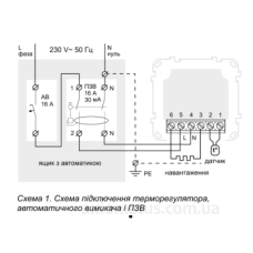 Терморегулятор Terneo ST