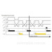Реле контролю фаз HRN-43N/24V