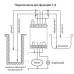 Реле контролю рівня рідини Eti HRH-8 230В 2x16A AC1 (2470293)