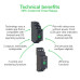 Реле мультифункціональне Schneider Harmony 24-240V AC/DC NFC ( RENF22R2MMW )
