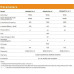 LED стрічка RISHANG 128-2835-24V-IP20 12W 1549Lm 6500K 5м (RD00C8TC-A-W)