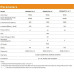 LED стрічка RISHANG 128-2835-24V-IP20 12W 1434Lm 3000K 5м (RD00C8TC-A)