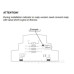 Трифазний амперметр F&F DMA-3RMS 100-265В AC Трифазний амперметр F&F DMA-3RMS 100-265В AC