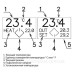 Терморель IHT TR-01C