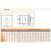 Кулачковий перемикач ETI 004773022 CS 80 10 U (3p 