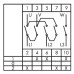 Кулачковий перемикач керування двигуном EMAS PS080MS334 (1-0-2) 80А