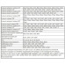 Набір головок біт та шестигранних ключів DeWALT DWMT81535-1 1/4