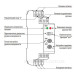 Сутінкове реле ETI 002470011 SOU-1 230V AC (1x16A AC1)